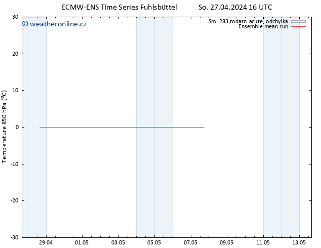 Temp. 850 hPa ECMWFTS Ne 28.04.2024 16 UTC