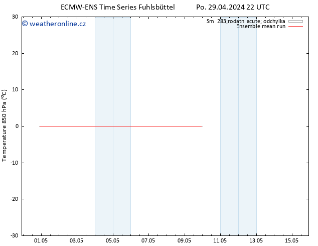 Temp. 850 hPa ECMWFTS Út 30.04.2024 22 UTC