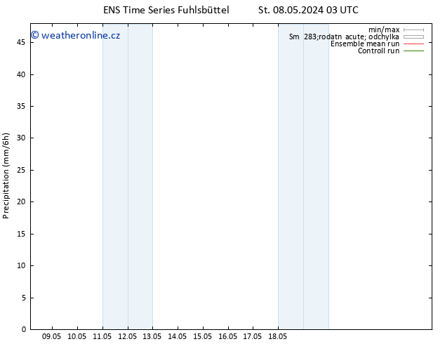 Srážky GEFS TS Ne 12.05.2024 21 UTC