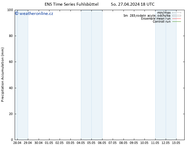 Precipitation accum. GEFS TS Po 13.05.2024 18 UTC