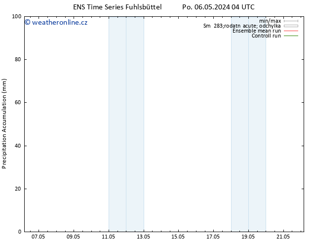 Precipitation accum. GEFS TS Po 13.05.2024 16 UTC