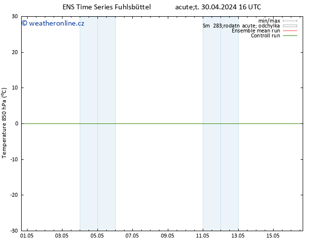 Temp. 850 hPa GEFS TS St 01.05.2024 10 UTC