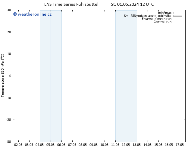 Temp. 850 hPa GEFS TS Ne 05.05.2024 18 UTC