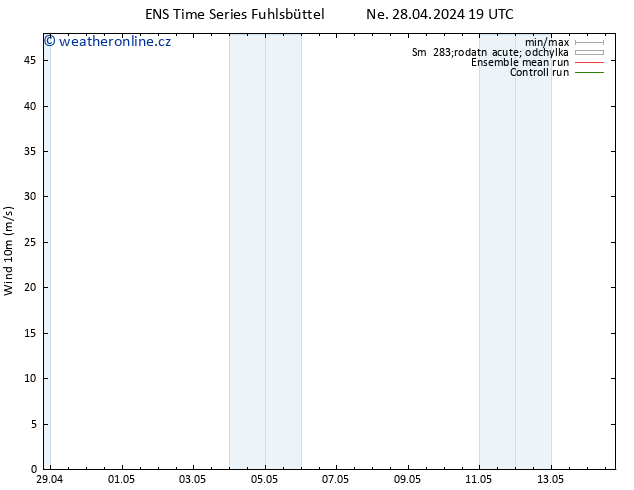 Surface wind GEFS TS Po 29.04.2024 07 UTC