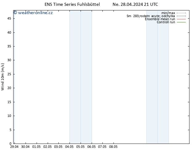 Surface wind GEFS TS Po 29.04.2024 09 UTC