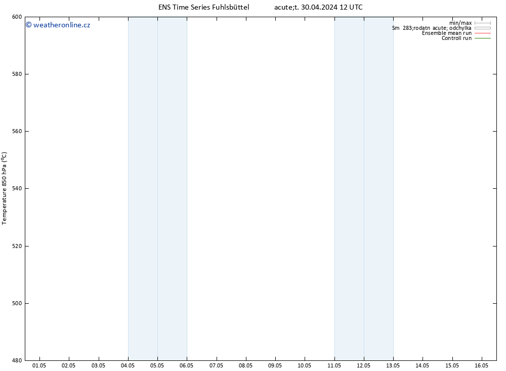 Height 500 hPa GEFS TS St 01.05.2024 00 UTC