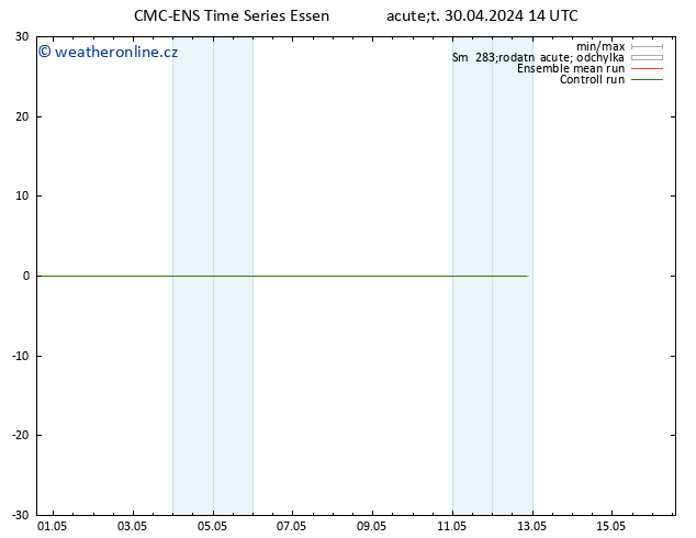 Height 500 hPa CMC TS Út 30.04.2024 14 UTC