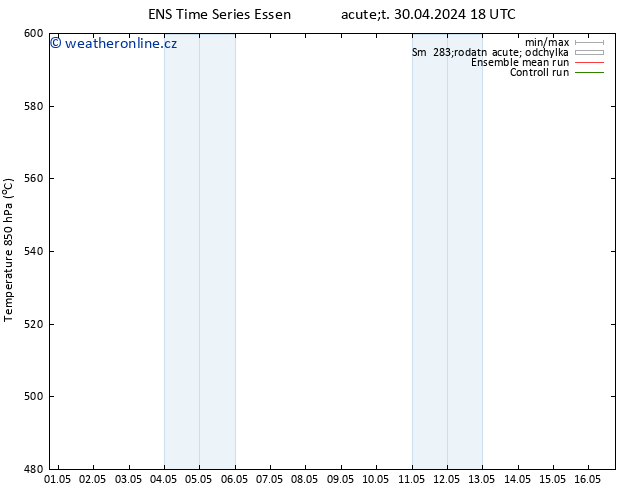 Height 500 hPa GEFS TS St 01.05.2024 06 UTC