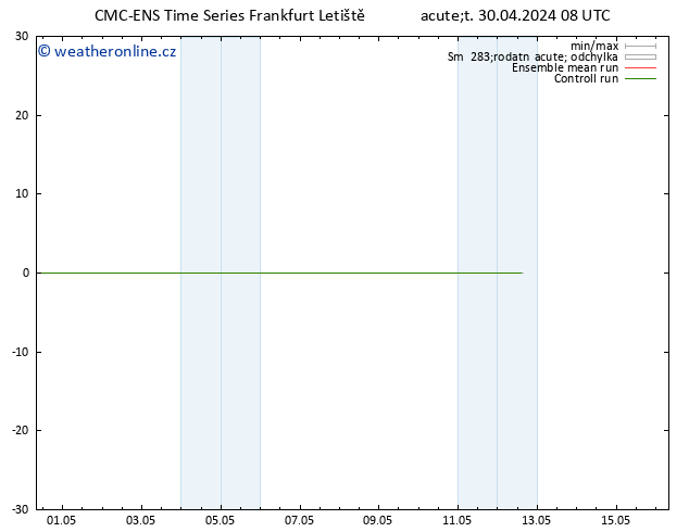 Height 500 hPa CMC TS Út 30.04.2024 08 UTC