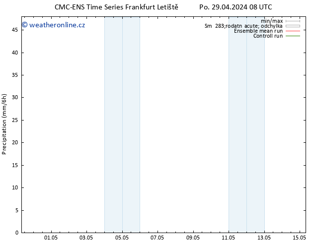Srážky CMC TS Čt 09.05.2024 08 UTC