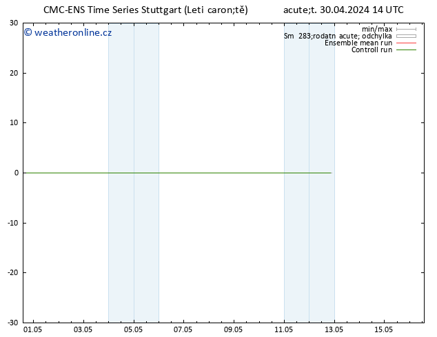 Height 500 hPa CMC TS Út 30.04.2024 14 UTC