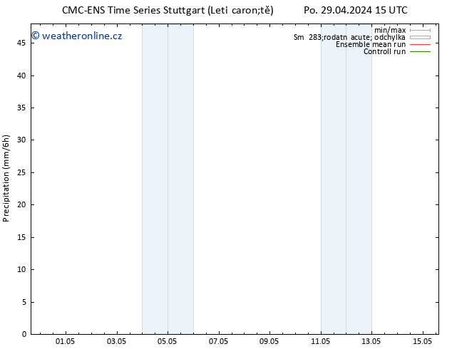 Srážky CMC TS Čt 09.05.2024 15 UTC