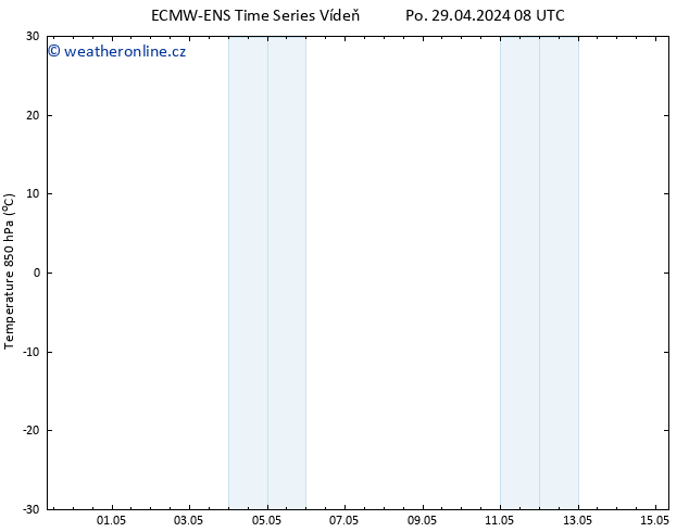 Temp. 850 hPa ALL TS Čt 09.05.2024 08 UTC