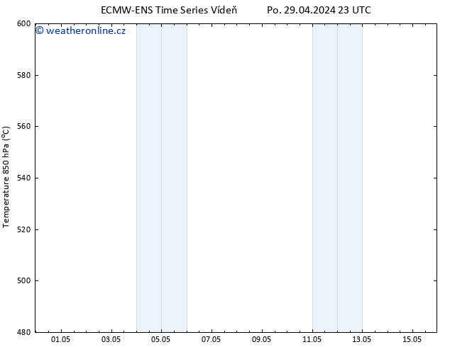 Height 500 hPa ALL TS St 15.05.2024 23 UTC