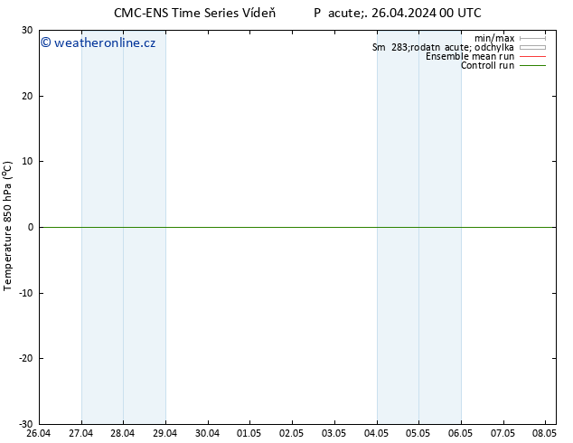 Temp. 850 hPa CMC TS Pá 26.04.2024 06 UTC