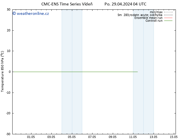 Temp. 850 hPa CMC TS Po 29.04.2024 04 UTC