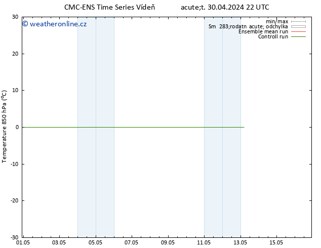 Temp. 850 hPa CMC TS Út 30.04.2024 22 UTC