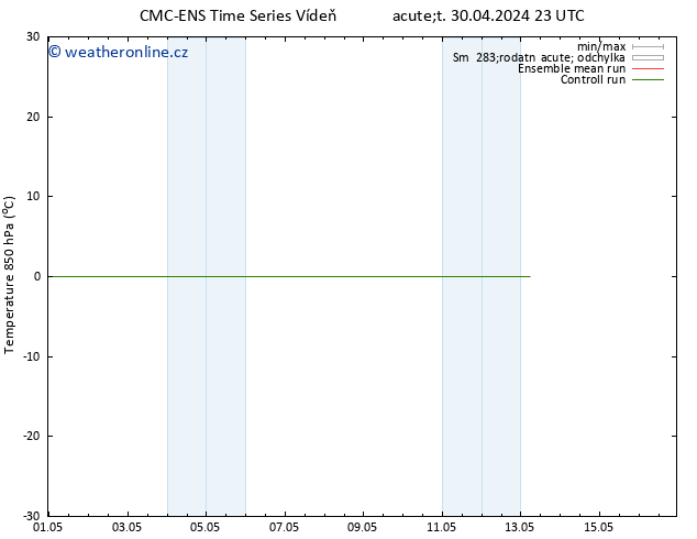 Temp. 850 hPa CMC TS Út 30.04.2024 23 UTC