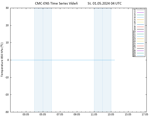 Temp. 850 hPa CMC TS St 01.05.2024 04 UTC