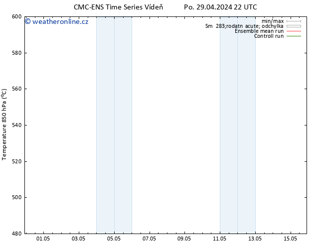 Height 500 hPa CMC TS Po 29.04.2024 22 UTC