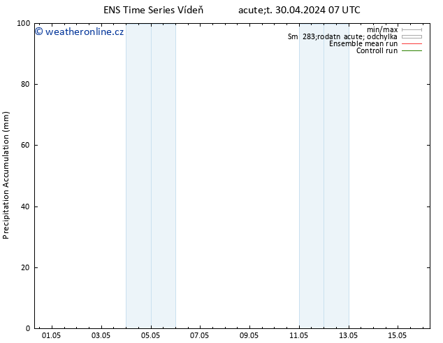 Precipitation accum. GEFS TS Út 30.04.2024 13 UTC