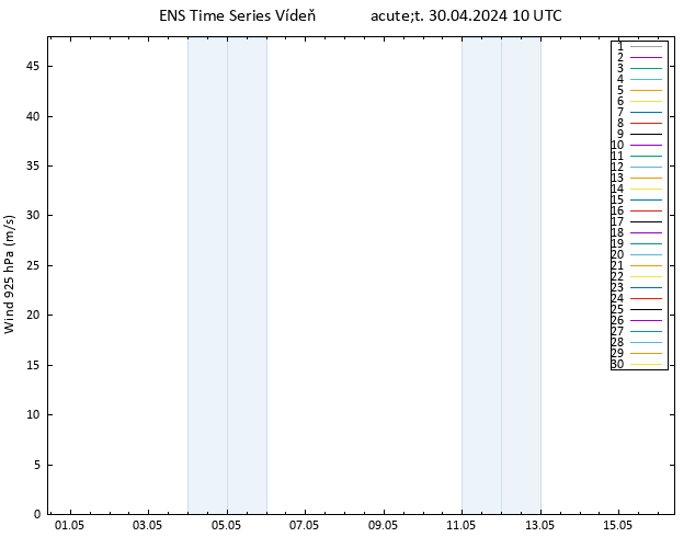 Wind 925 hPa GEFS TS Út 30.04.2024 10 UTC