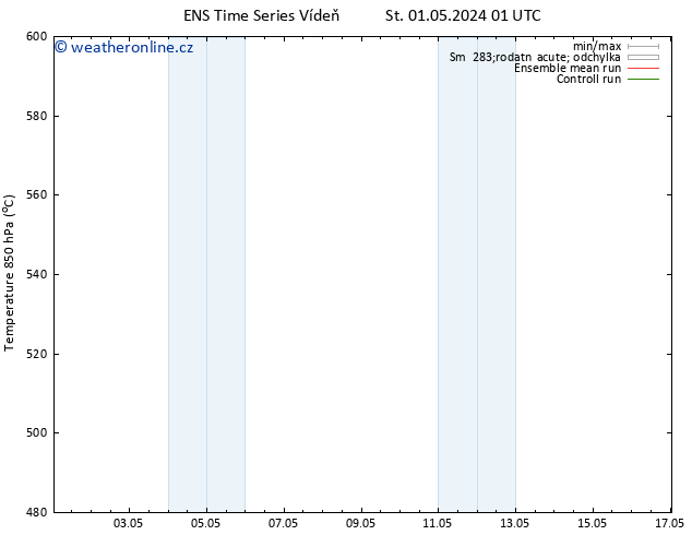 Height 500 hPa GEFS TS Pá 03.05.2024 07 UTC