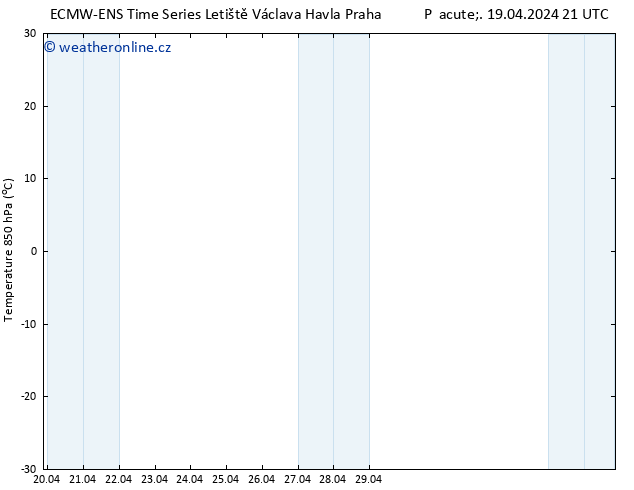 Temp. 850 hPa ALL TS So 20.04.2024 03 UTC