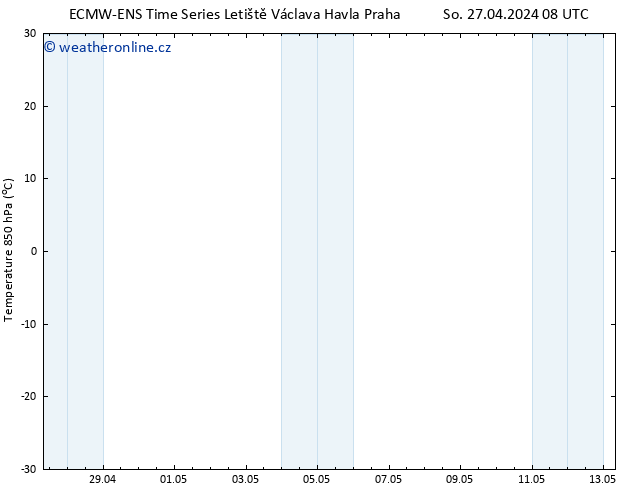 Temp. 850 hPa ALL TS Po 13.05.2024 08 UTC
