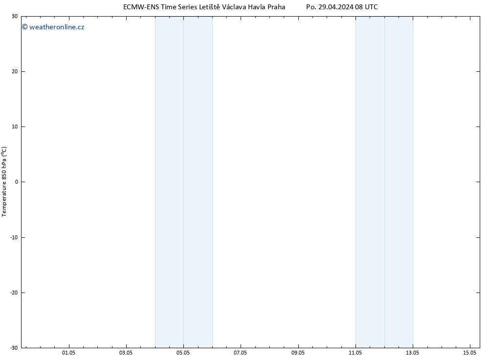 Temp. 850 hPa ALL TS Po 29.04.2024 08 UTC