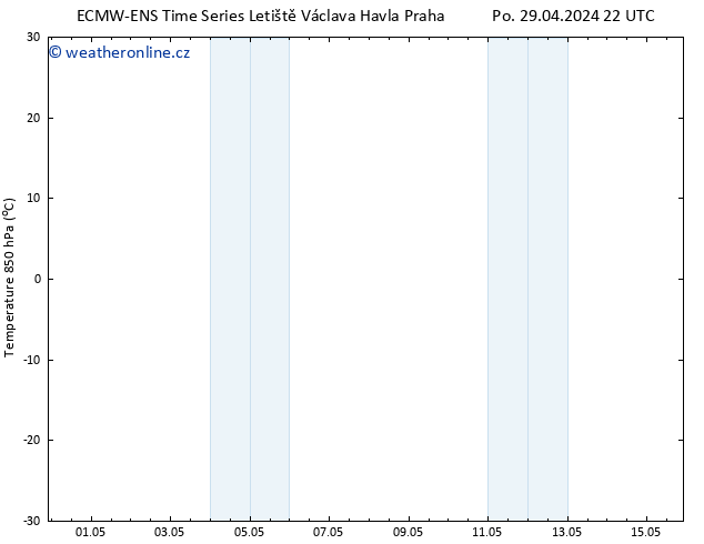 Temp. 850 hPa ALL TS Čt 02.05.2024 22 UTC