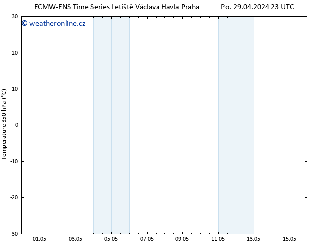 Temp. 850 hPa ALL TS Út 30.04.2024 23 UTC