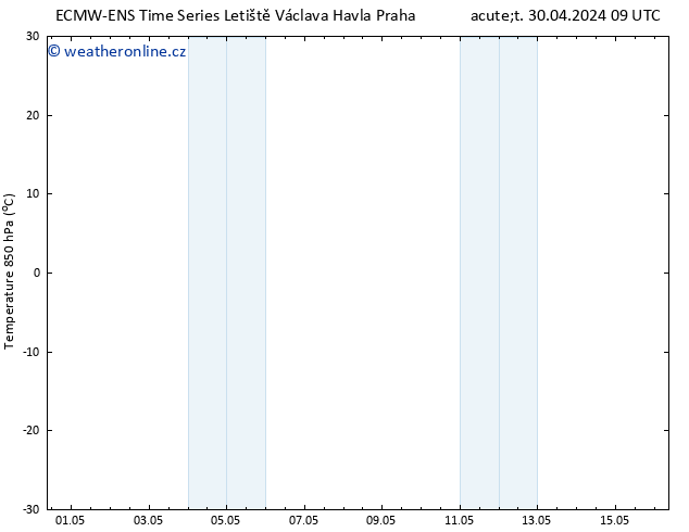 Temp. 850 hPa ALL TS Čt 02.05.2024 21 UTC