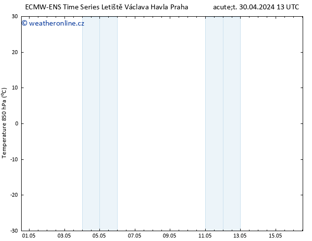 Temp. 850 hPa ALL TS Čt 02.05.2024 13 UTC