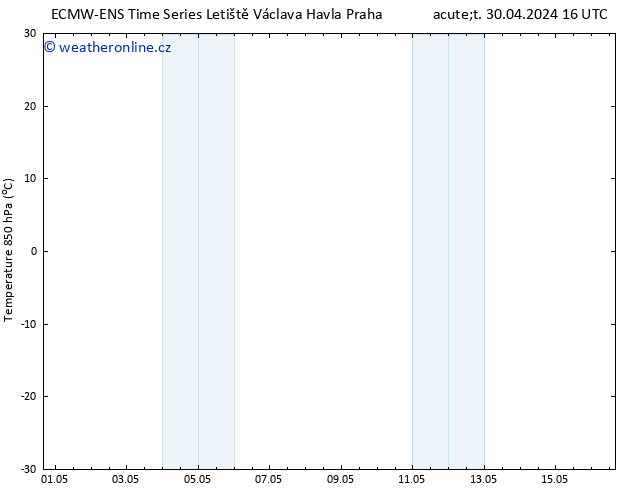 Temp. 850 hPa ALL TS So 04.05.2024 16 UTC