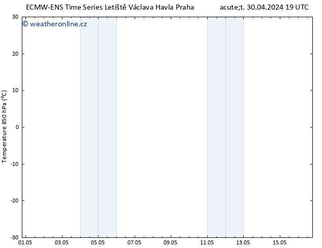 Temp. 850 hPa ALL TS Čt 02.05.2024 19 UTC