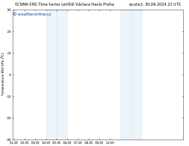 Temp. 850 hPa ALL TS Út 30.04.2024 21 UTC