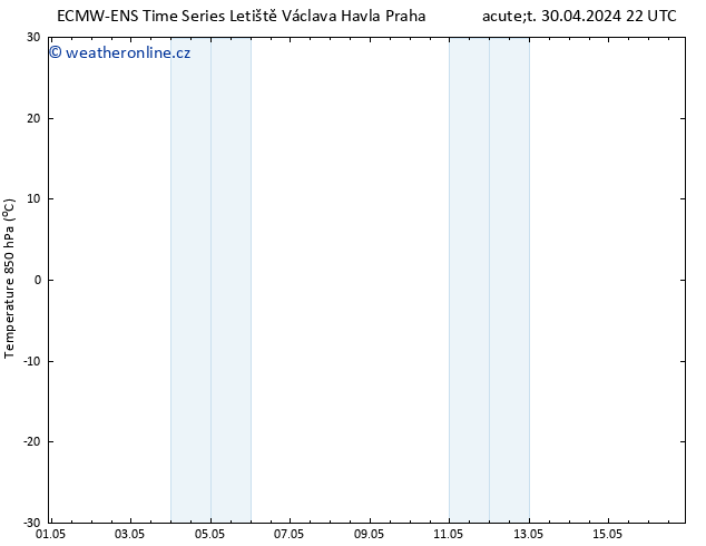 Temp. 850 hPa ALL TS Čt 09.05.2024 22 UTC