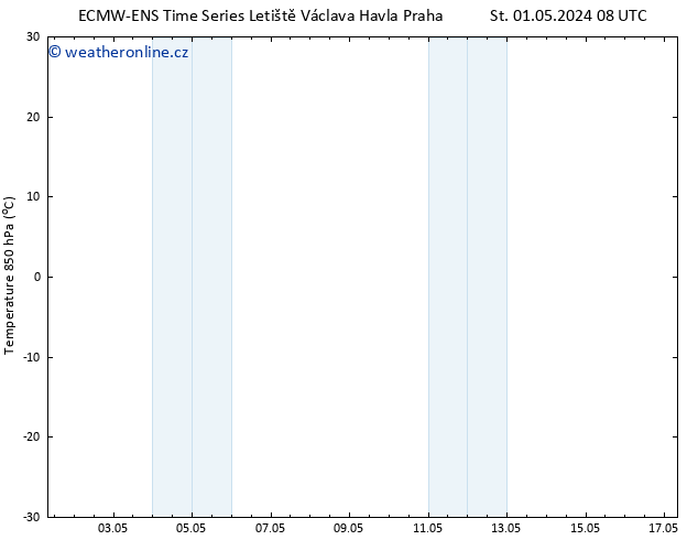 Temp. 850 hPa ALL TS Čt 09.05.2024 08 UTC