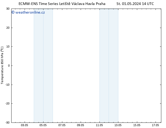 Temp. 850 hPa ALL TS Čt 02.05.2024 08 UTC