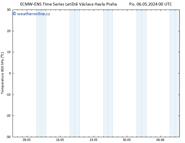 Temp. 850 hPa ALL TS Čt 09.05.2024 12 UTC