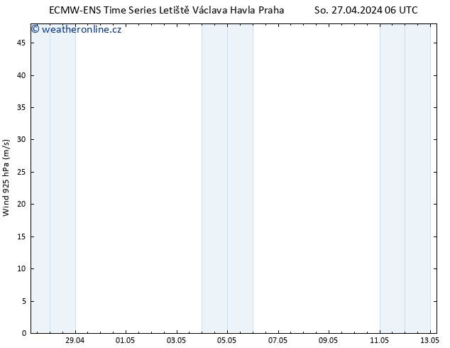 Wind 925 hPa ALL TS So 27.04.2024 12 UTC