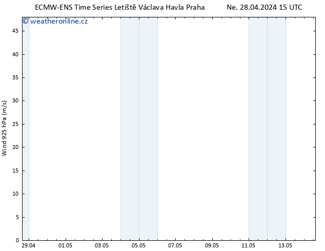 Wind 925 hPa ALL TS Ne 28.04.2024 15 UTC