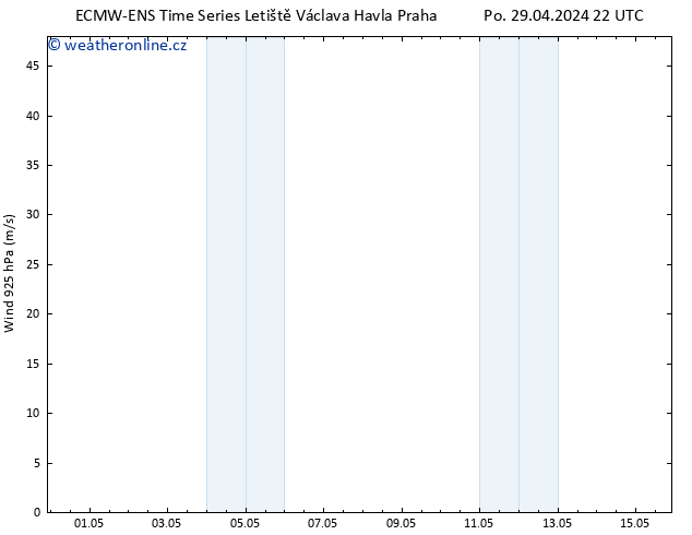 Wind 925 hPa ALL TS Út 30.04.2024 22 UTC