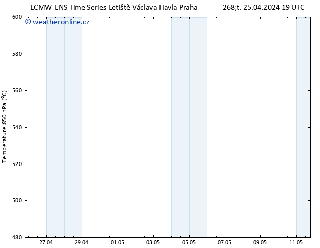 Height 500 hPa ALL TS Pá 26.04.2024 07 UTC