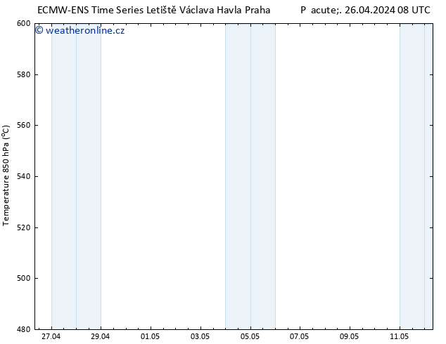 Height 500 hPa ALL TS So 27.04.2024 08 UTC