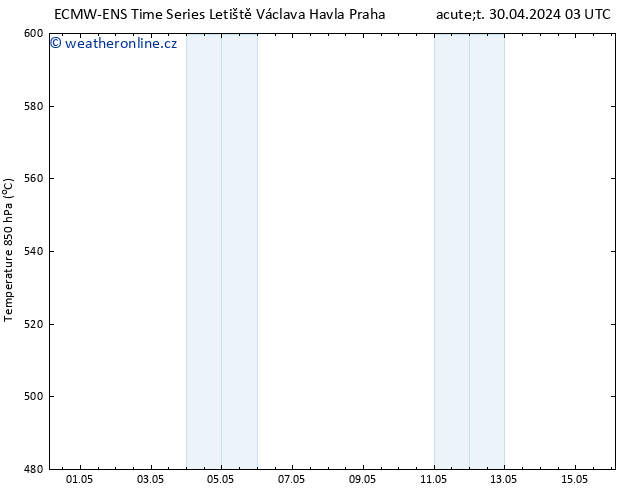 Height 500 hPa ALL TS So 04.05.2024 21 UTC