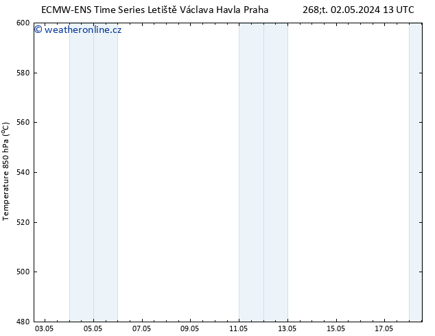 Height 500 hPa ALL TS So 04.05.2024 13 UTC