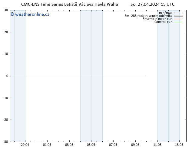 Height 500 hPa CMC TS So 27.04.2024 15 UTC