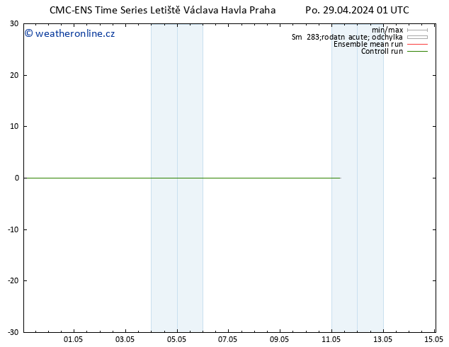Height 500 hPa CMC TS Út 30.04.2024 01 UTC
